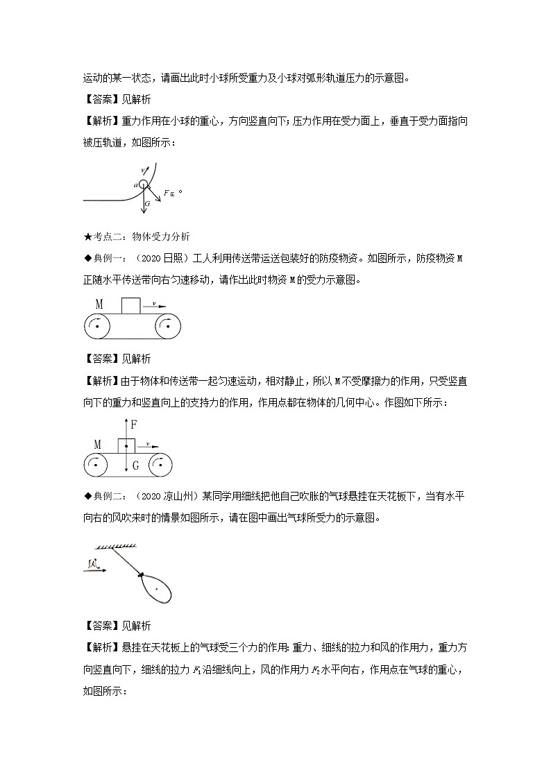 中考物理高频重难点考点专题解读与训练专题05力的示意图及受力分析含解析03