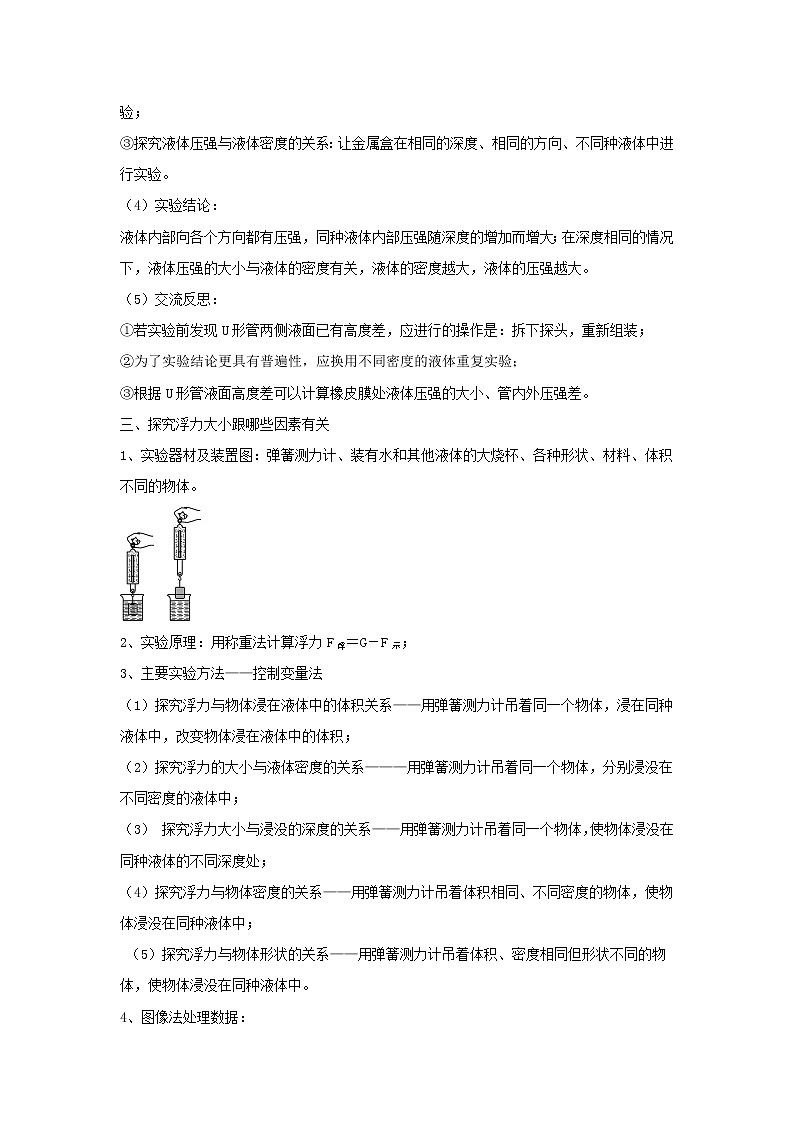 中考物理高频重难点考点专题解读与训练专题12力学实验含解析03