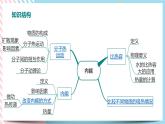 第十三章内能复习课件