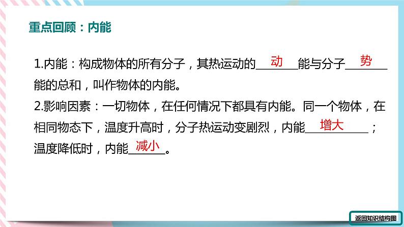 第十三章内能复习课件06