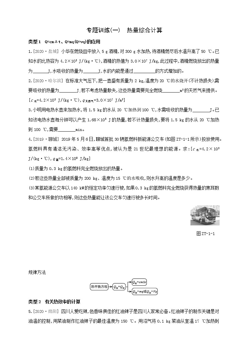 14章专题训练(一) 热量综合计算第1页