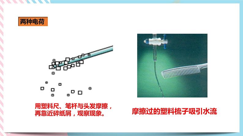 15.1 两种电荷（课件+教案+练习+素材）03