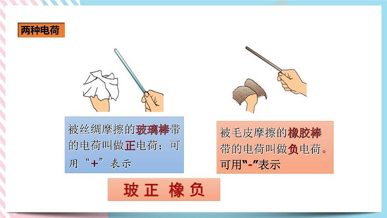 15.1 两种电荷（课件+教案+练习+素材）05