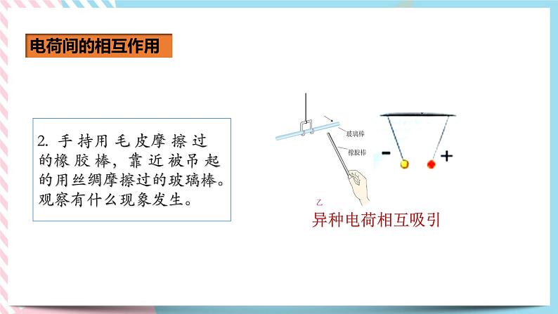 15.1 两种电荷（课件+教案+练习+素材）07