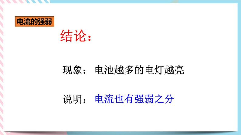 15.4电流的测量（课件+教案+练习）03
