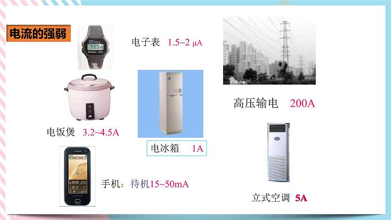 15.4电流的测量（课件+教案+练习）06