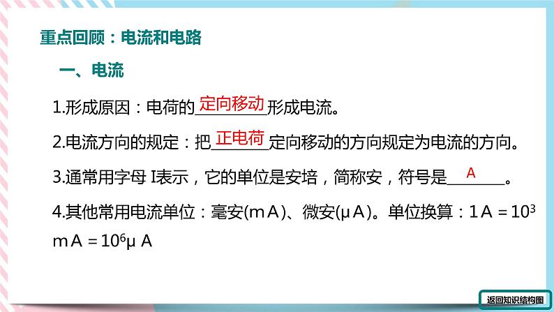 第十五章电流和电路复习课件06