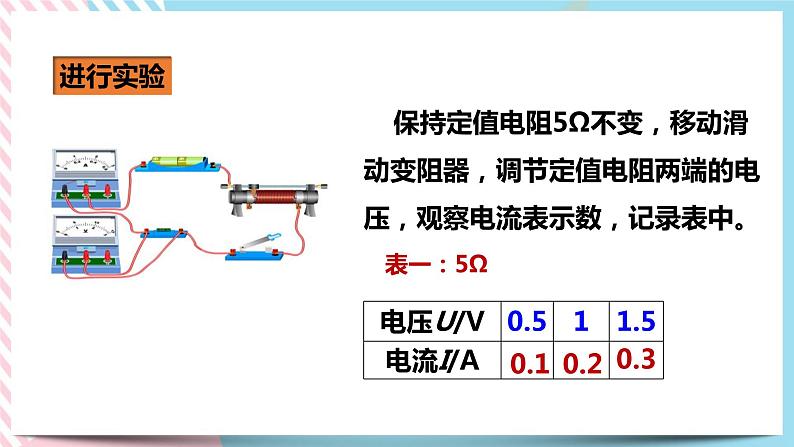 17.1电流与电压和电阻的关系（课件+教案+练习）07
