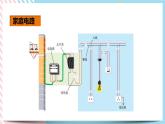 19.1家庭电路（课件+教案+练习+素材）