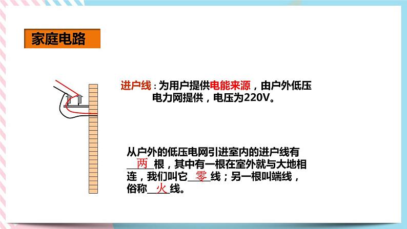 19.1家庭电路（课件+教案+练习+素材）05