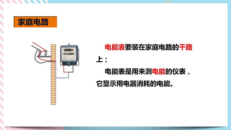 19.1家庭电路（课件+教案+练习+素材）06