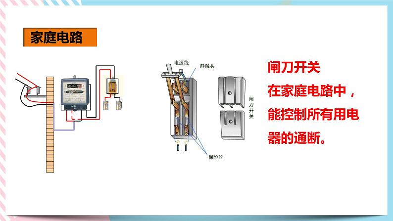 19.1家庭电路（课件+教案+练习+素材）07