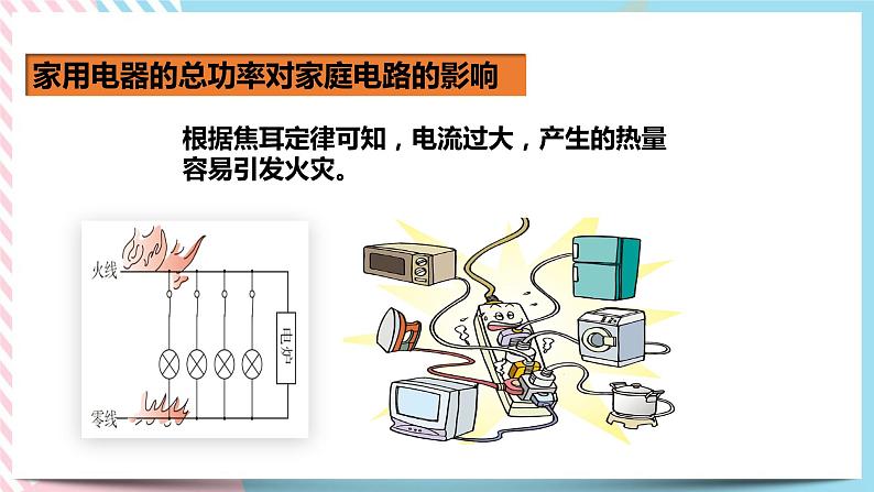 19.2家庭电路中电流过大的原因（课件+教案+练习）07