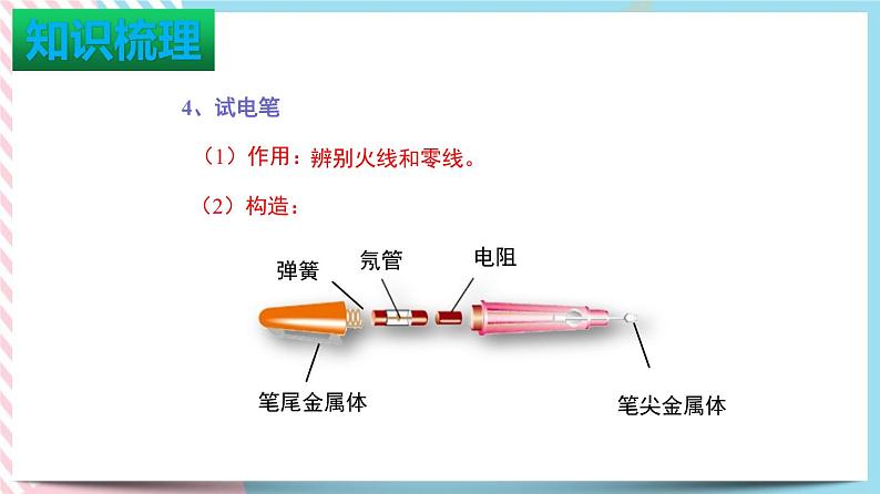 第十九章 生活用电（课件+单元测试卷）08