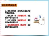 20.4电动机（课件+教案+练习）