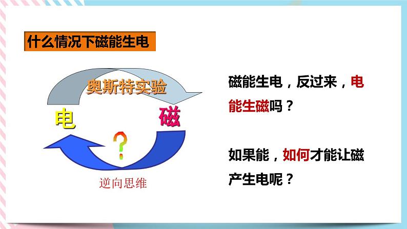 20.5磁生电（课件+教案+练习）04