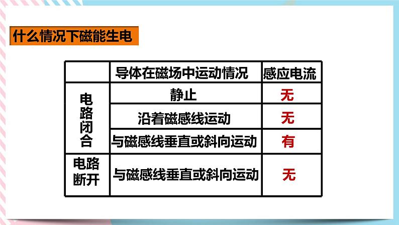 20.5磁生电（课件+教案+练习）08