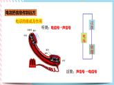 21.1现代顺风耳-电话（课件+教案+练习）