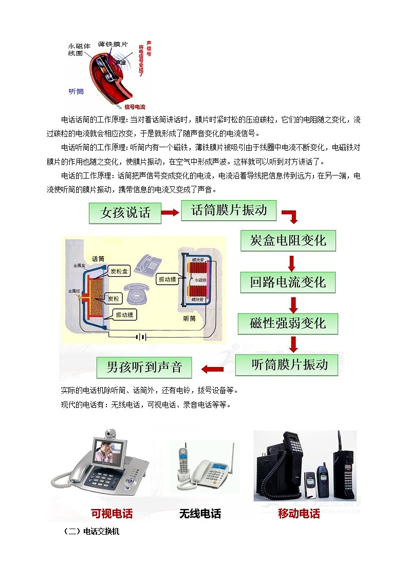 21.1现代顺风耳-电话（课件+教案+练习）03