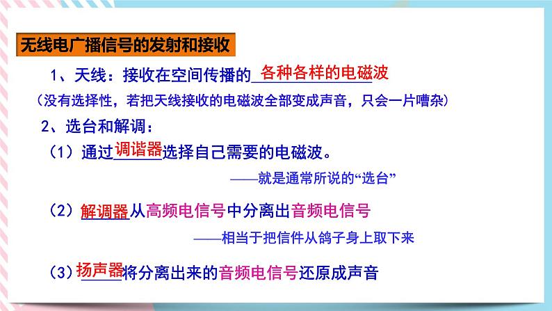 21.3广播、电视和移动通信（课件+教案+练习）07