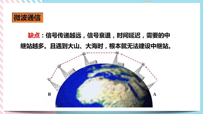 21.4越来越宽的信息之路（课件+教案+练习）06