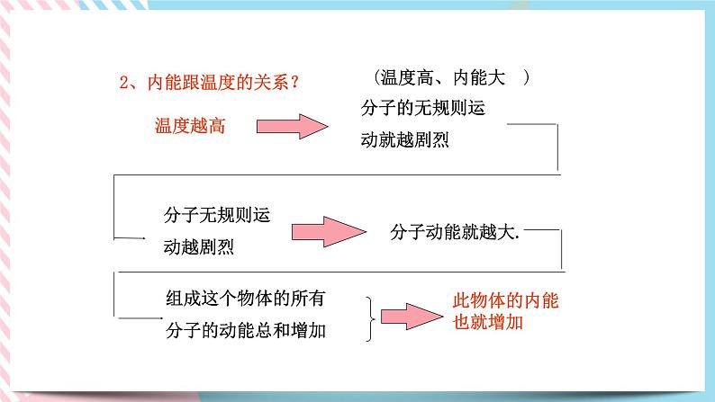 13.2内能同步课件第8页