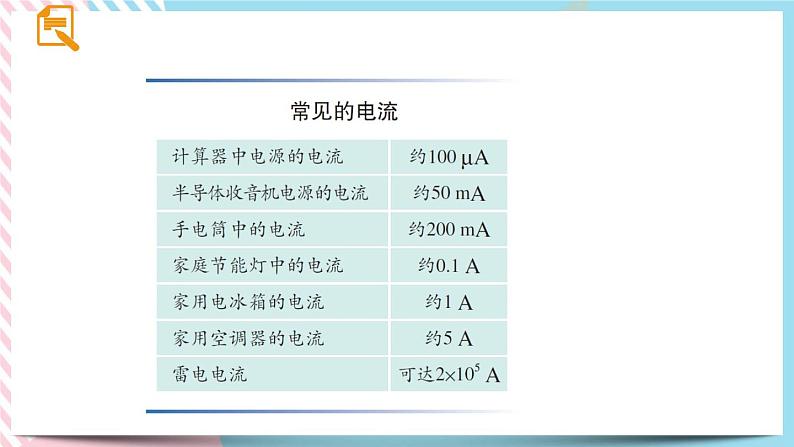 15.4电流的测量同步课件06