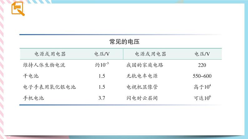 16.1 电压同步课件07
