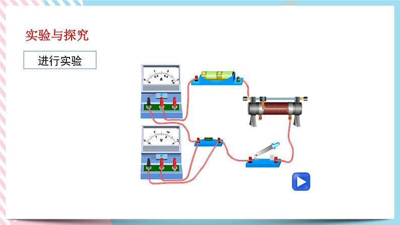 17.1电流与电压和电阻的关系 同步课件07