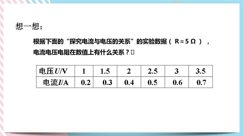 17.2 欧姆定律同步课件02