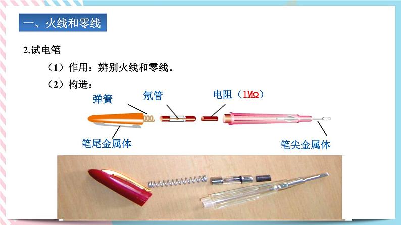 19.1家庭电路同步课件07