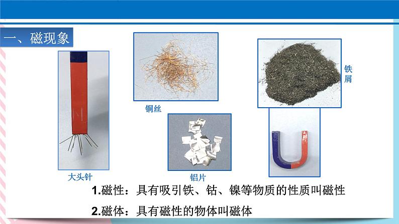 20.1 磁现象 磁场 课件05