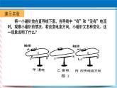 20.2 电生磁 课件