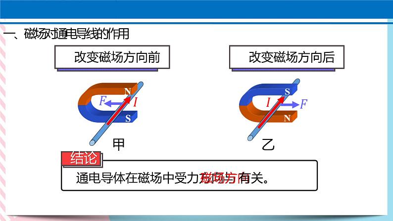 20.4 电动机 课件06