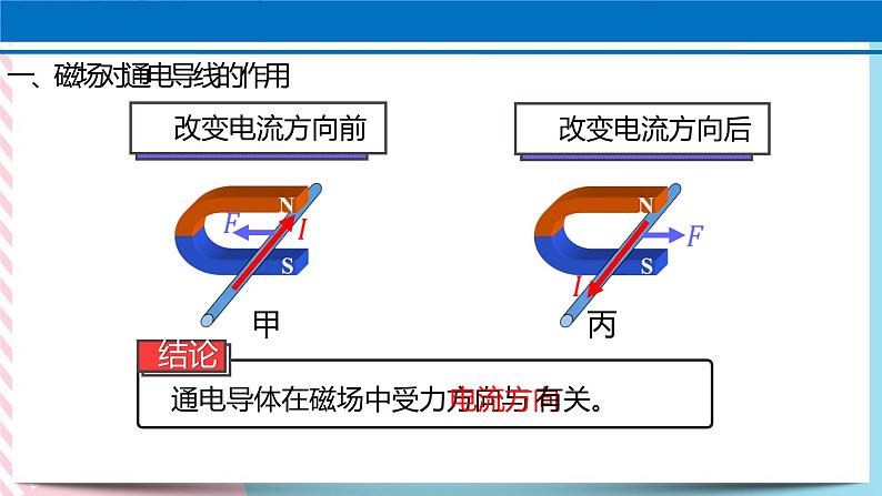 20.4 电动机 课件07