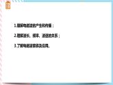 21.2电磁波的海洋同步课件