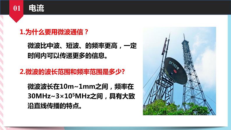 21.4越来越宽的信息之路同步课件05