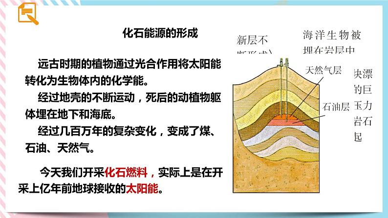 22.3太阳能同步课件08