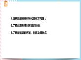 22.4能源與可持續(xù)發(fā)展同步課件