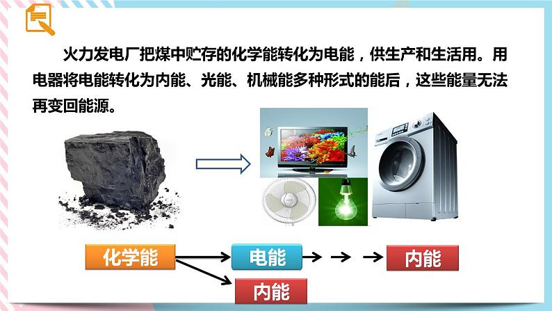 22.4能源与可持续发展同步课件06