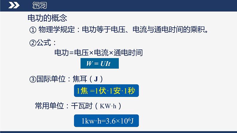 【人教版】九下物理  18.2 电功率（课件+内嵌式视频）04