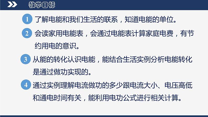 【人教版】九下物理  18.1 电能 电功（课件+内嵌式视频）02