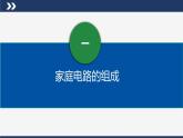 【人教版】九下物理  19.1 家庭电路 （课件+视频）