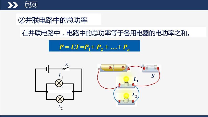 【人教版】九下物理  19.2 家庭电路电流过大的原因 （课件+视频）05