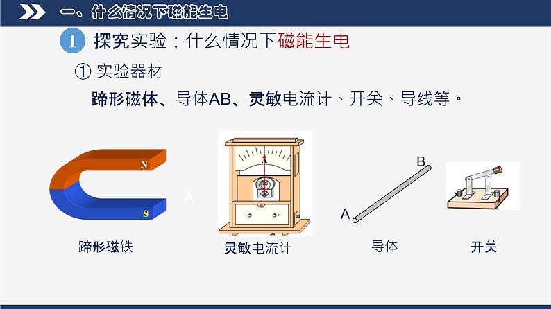 【人教版】九下物理  20.5 磁生电 （课件+视频）07