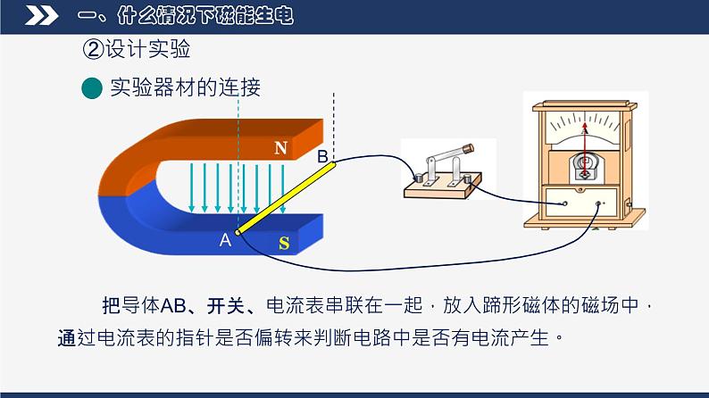 【人教版】九下物理  20.5 磁生电 （课件+视频）08