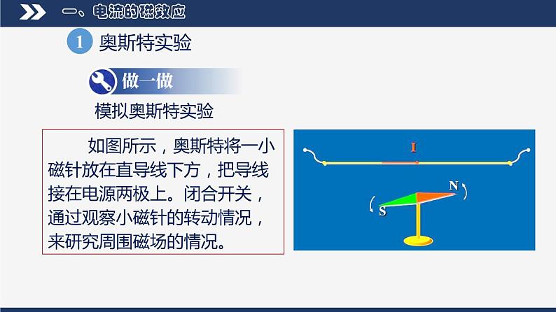 【人教版】九下物理  20.2 电生磁 （课件+视频）07