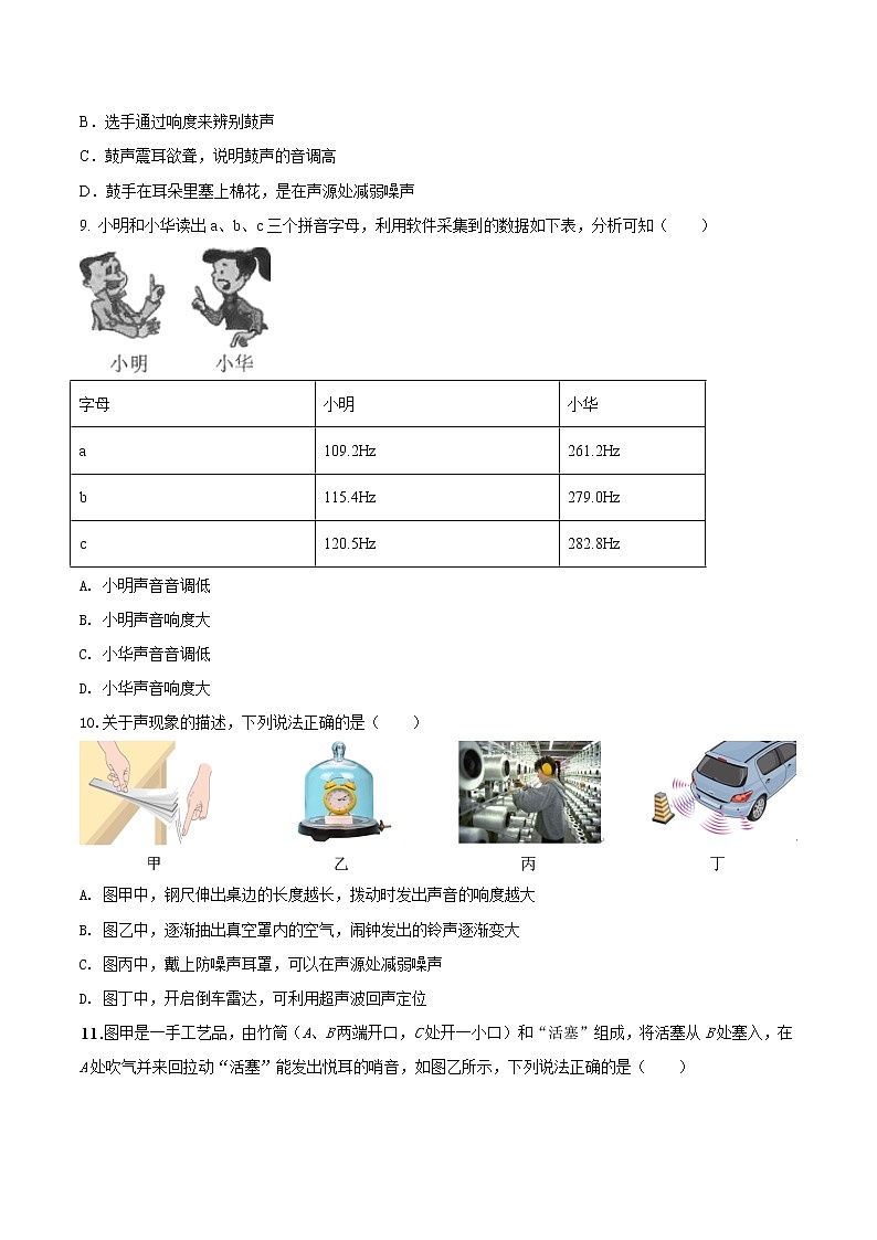 【期末专题演练】人教版物理八年级上学期期末演练：专题05-声现象问题（原卷版）-第3页
