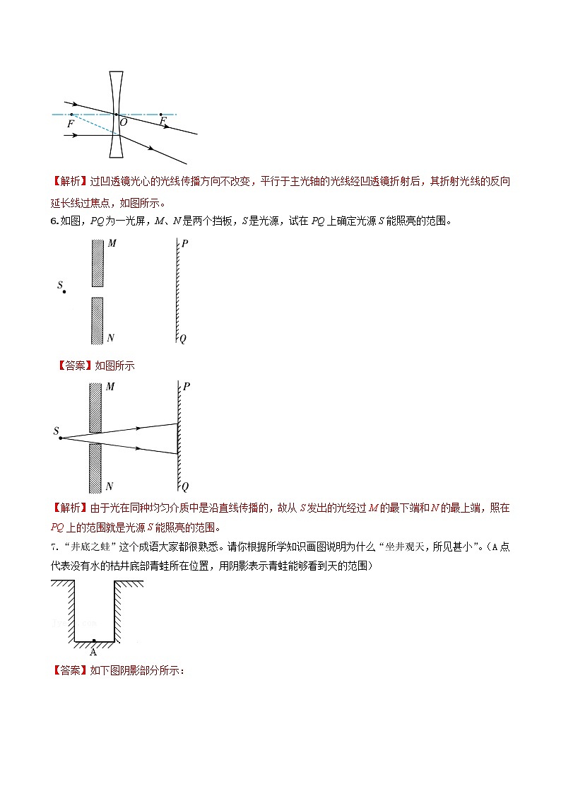 【期末专题演练】人教版物理八年级上学期期末演练：专题11-光学作图问题（解析版）-第3页