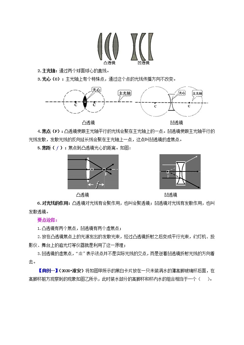 【期末提分攻略】2022-2023学年人教版物理八年级上册-专题1.5  透镜及其应用（知识梳理）02